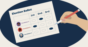 FairVote's example of a ranked choice voting ballot.