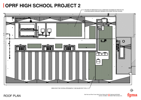Green roof plan